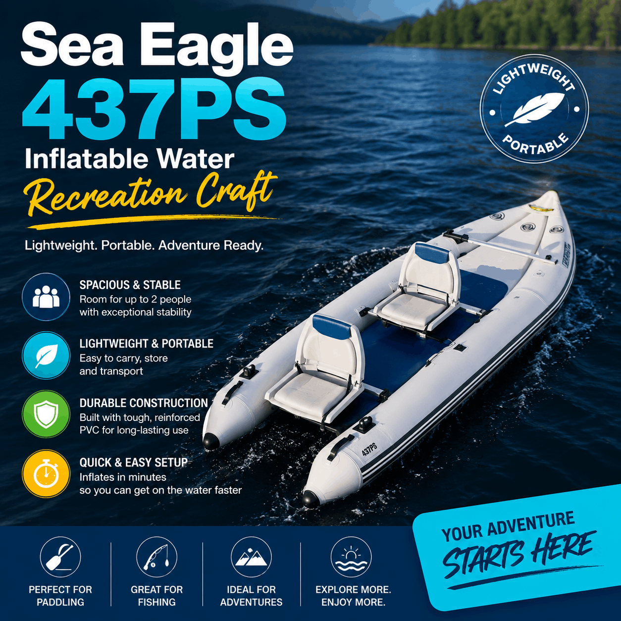 Sea Eagle 437PS Inflatable Water Recreation Craft Sea Eagle 437PS Inflatable Water Recreation Craft