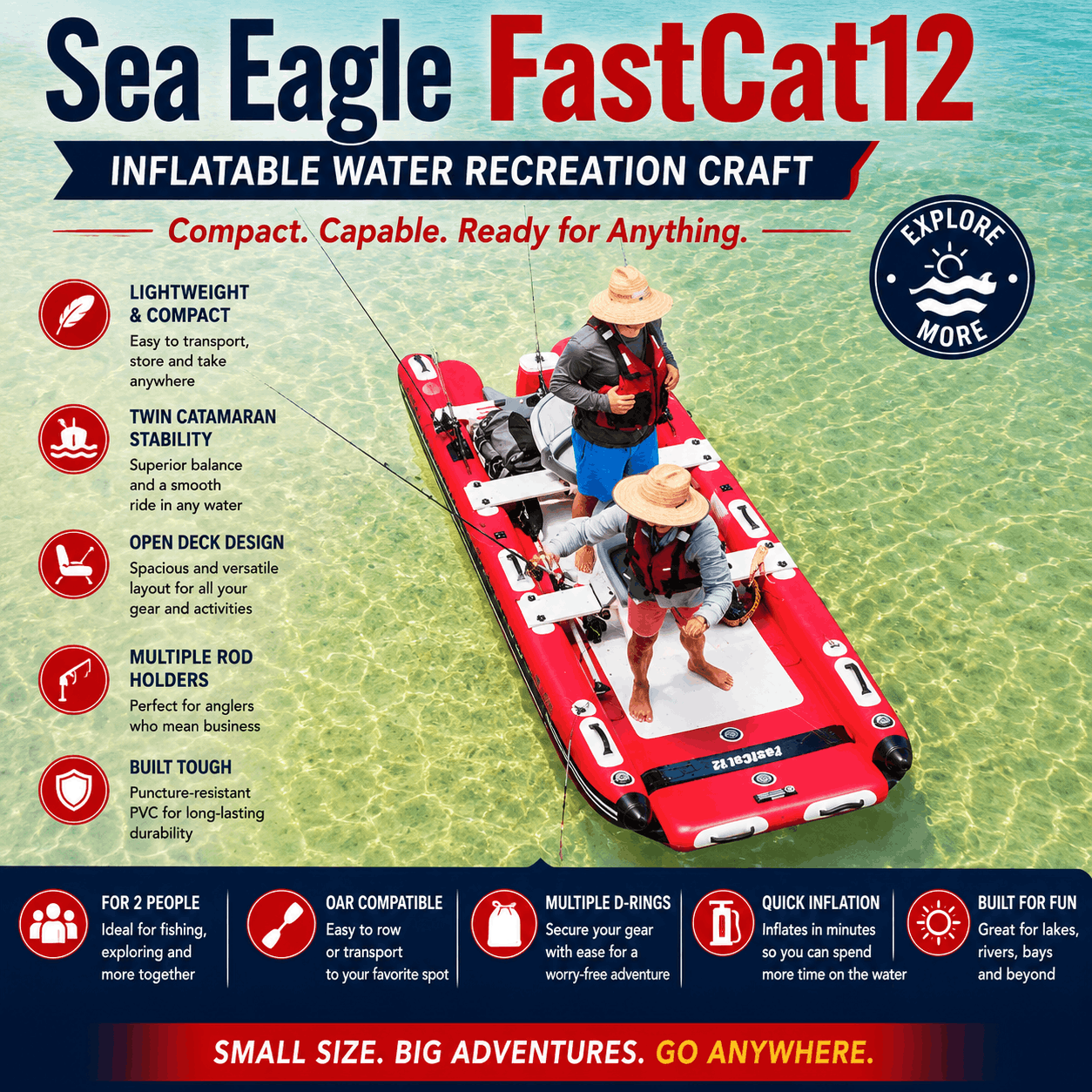 Sea Eagle FastCat12 Inflatable Water Recreation Craft Sea Eagle FastCat12 Inflatable Water Recreation Craft