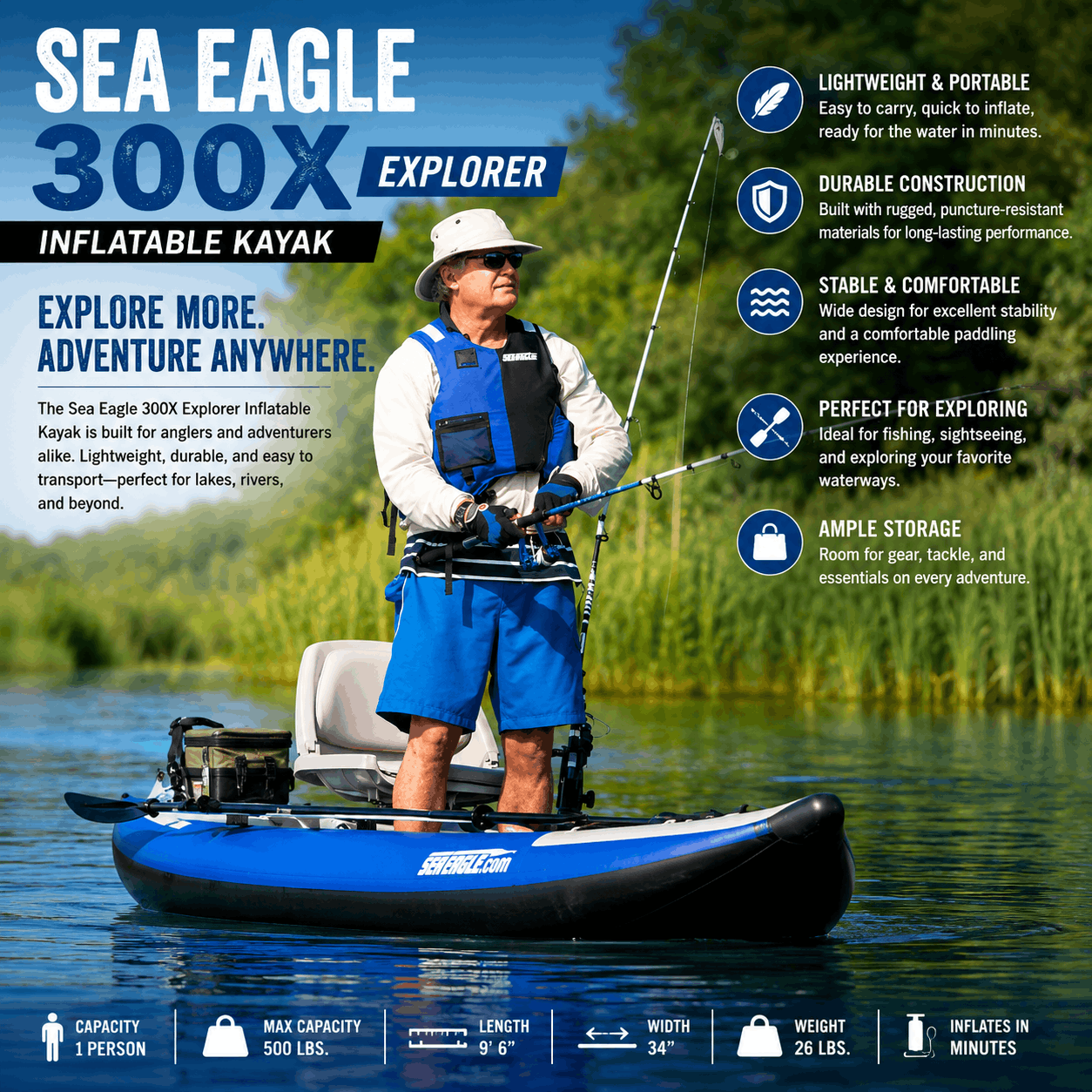 Sea Eagle 300X Explorer Inflatable Kayak Sea Eagle 300X Explorer Inflatable Kayak