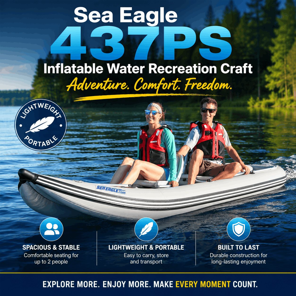 Sea Eagle 437PS Inflatable Water Recreation Craft Sea Eagle 437PS Inflatable Water Recreation Craft