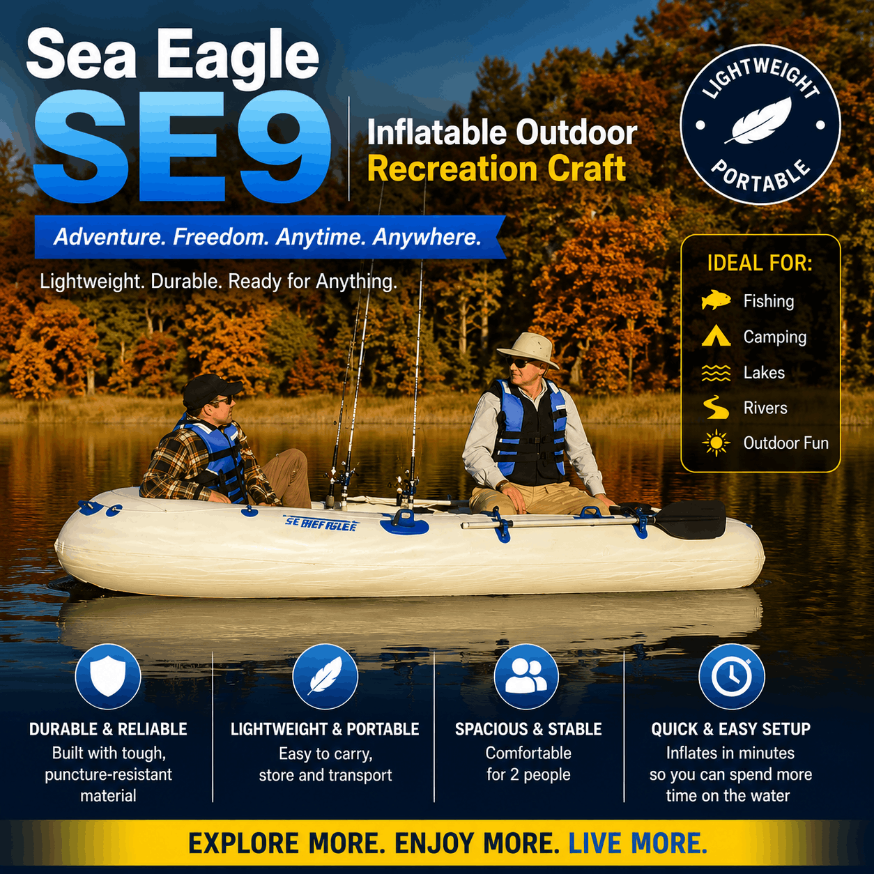 Sea Eagle SE9 Inflatable Outdoor Recreation Craft Sea Eagle SE9 Inflatable Outdoor Recreation Craft