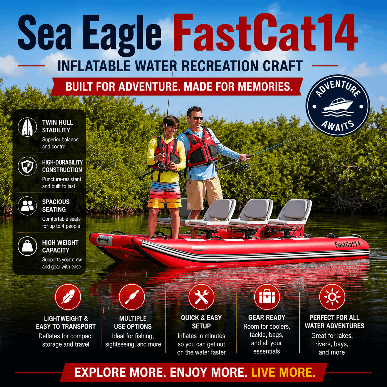 Sea Eagle FastCat14 Inflatable Water Recreation Craft Sea Eagle FastCat14 Inflatable Water Recreation Craft