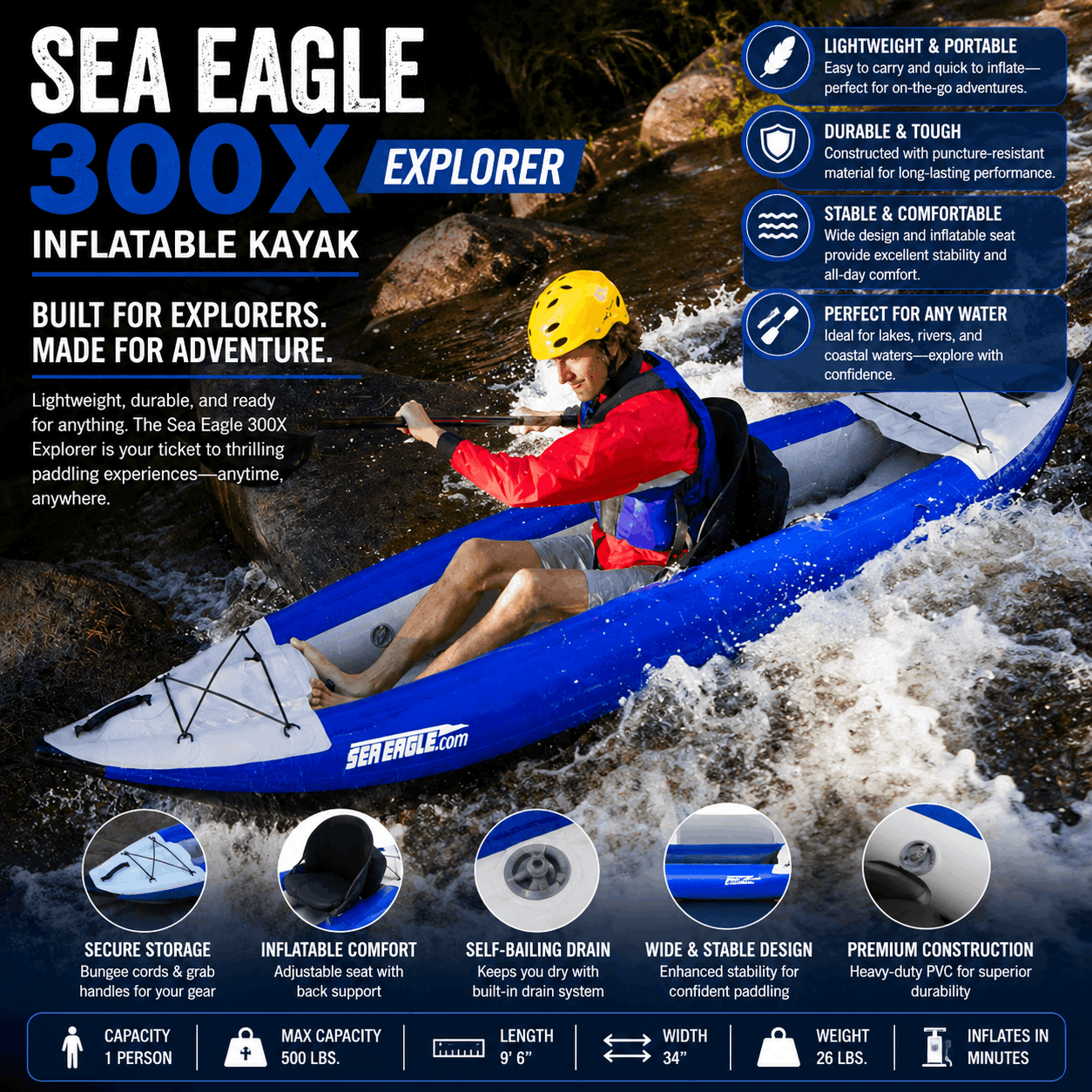 Sea Eagle 300X Explorer Inflatable Kayak Sea Eagle 300X Explorer Inflatable Kayak