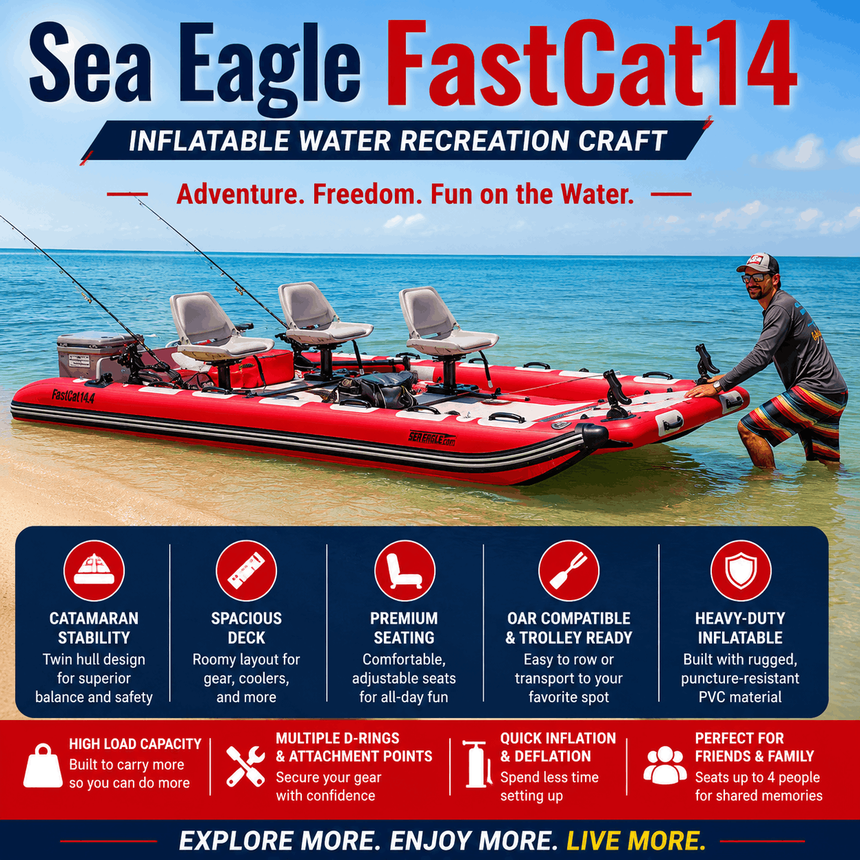 Sea Eagle FastCat14 Inflatable Water Recreation Craft Sea Eagle FastCat14 Inflatable Water Recreation Craft