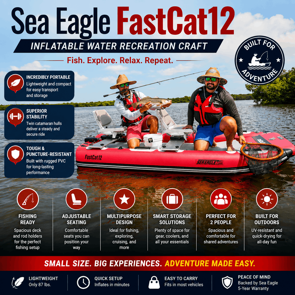 Sea Eagle FastCat12 Inflatable Water Recreation Craft Sea Eagle FastCat12 Inflatable Water Recreation Craft