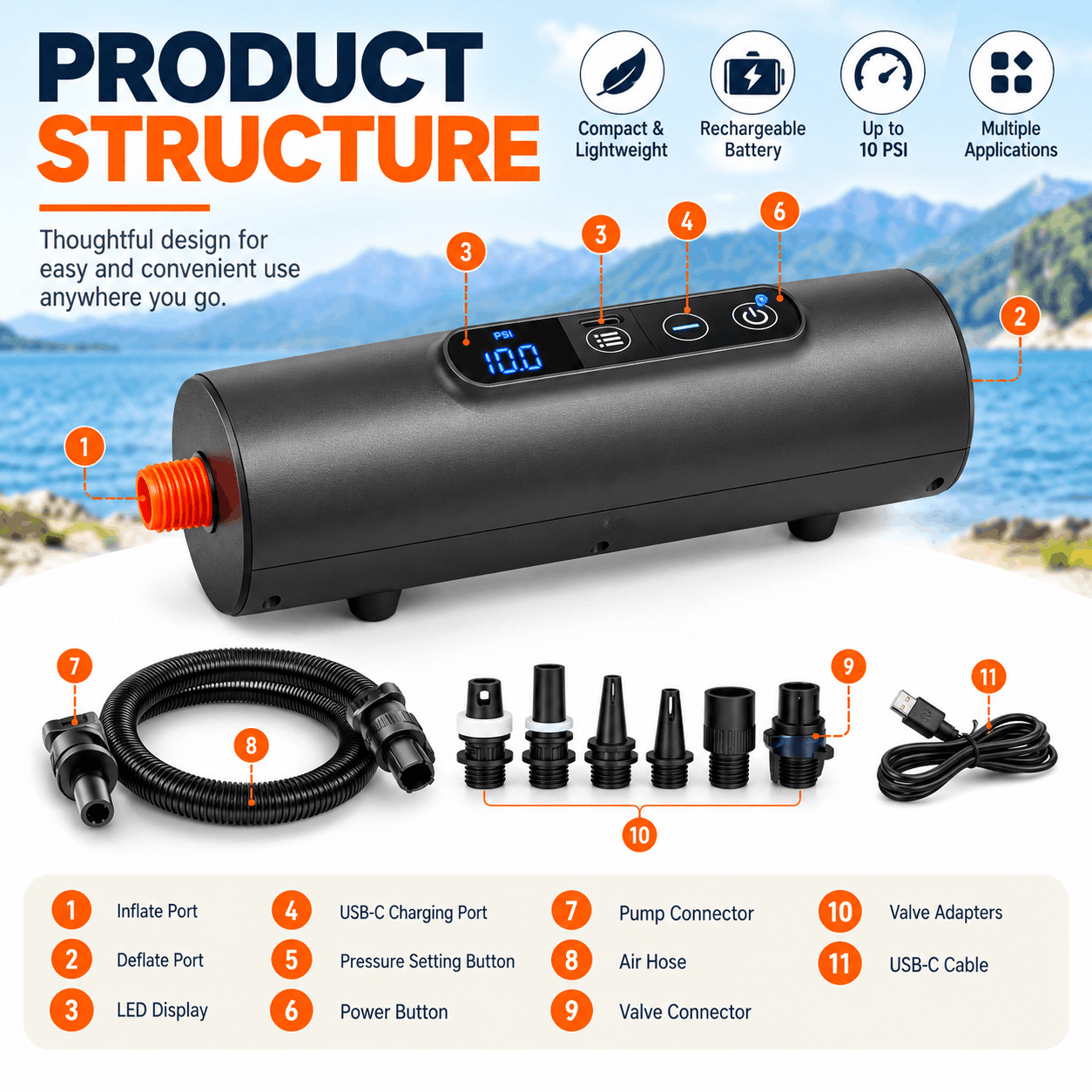 Rechargeable Two-Stage Air Pump with 6 Valve Adapters – 10 PSI Rechargeable Two-Stage Air Pump with 6 Valve Adapters – 10 PSI