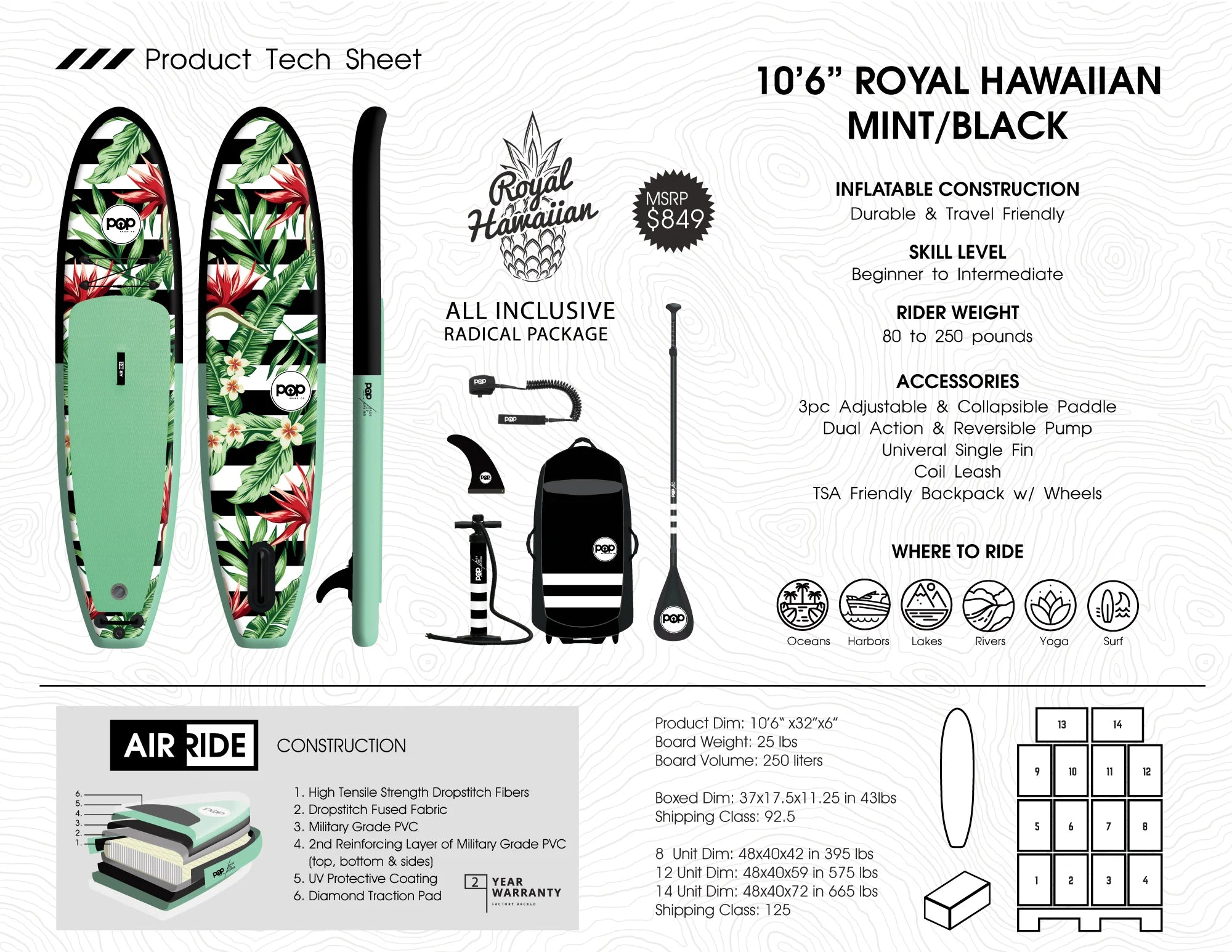 POP Board 10'6” Royal Hawaiian Inflatable SUP POP Board 10'6” Royal Hawaiian Inflatable SUP 21
