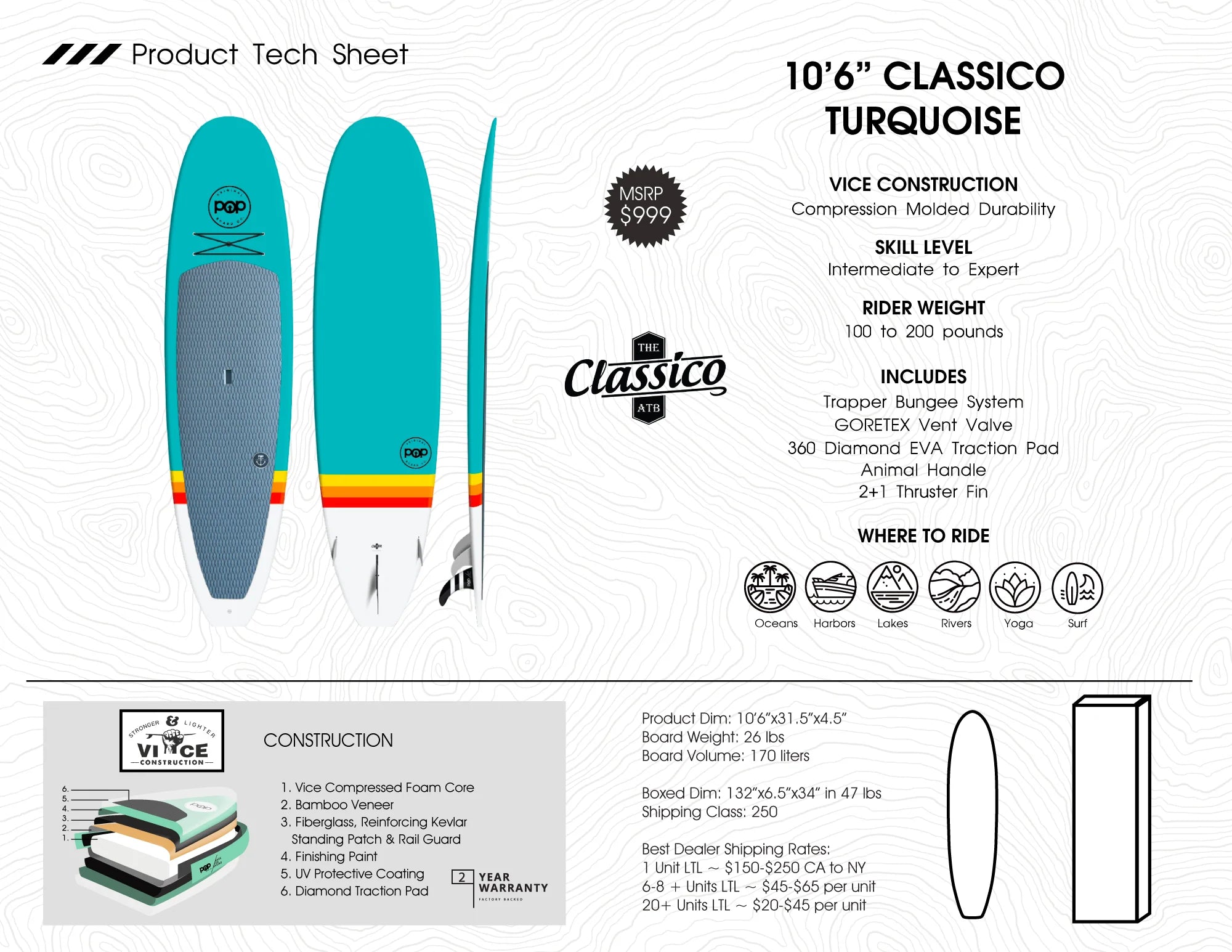 POP Board 10'6 POP Board 10'6