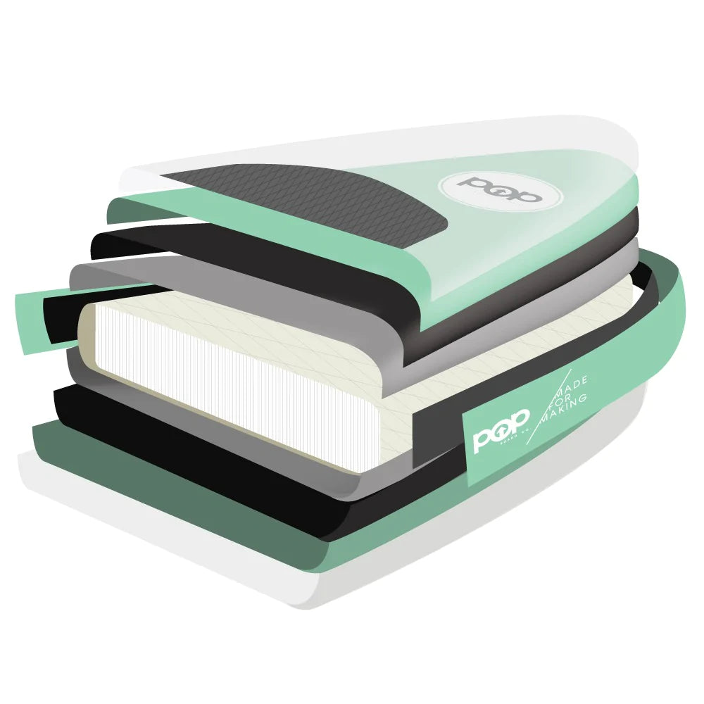 POP Board 10'6” Royal Hawaiian Inflatable SUP POP Board 10'6” Royal Hawaiian Inflatable SUP 14