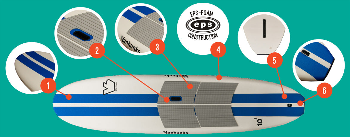 Vanhunks XPE Soft SUP Vanhunks XPE Soft SUP
