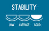 Vanhunk Mahi Mahi 11'0 Fishing Kayak Stability