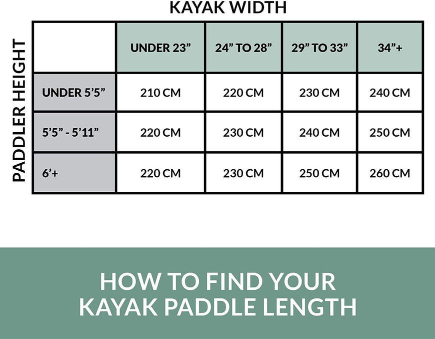 Bending Branches Sunrise Fiberglass Kayak Paddle