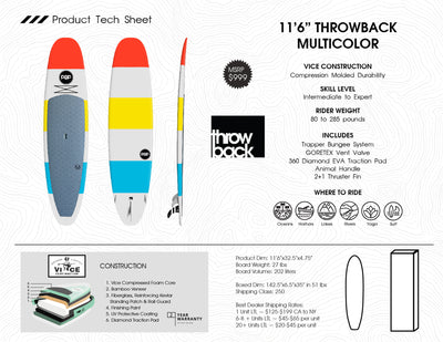 POP Board 11’6” Throwback Seafoam Paddleboard 6