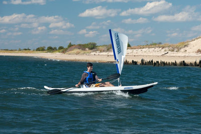 QuikSail Kit