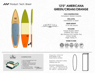 POP Board 12’0” Americana Surfing SUP 8
